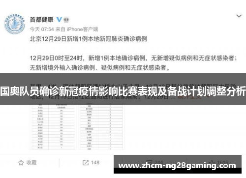 国奥队员确诊新冠疫情影响比赛表现及备战计划调整分析