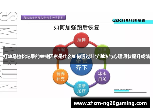 打破马拉松纪录的关键因素是什么如何通过科学训练与心理调节提升成绩