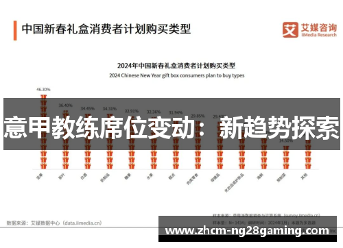 意甲教练席位变动：新趋势探索