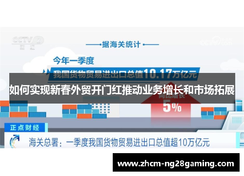 如何实现新春外贸开门红推动业务增长和市场拓展