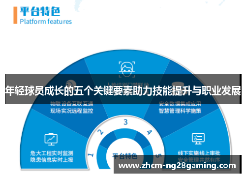 年轻球员成长的五个关键要素助力技能提升与职业发展