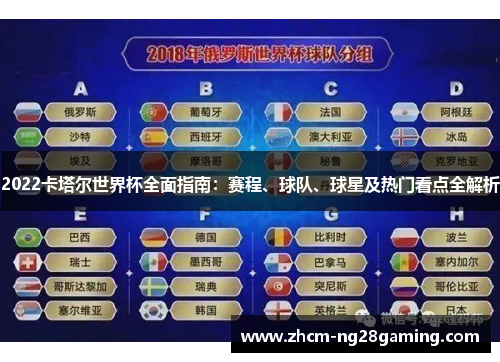2022卡塔尔世界杯全面指南：赛程、球队、球星及热门看点全解析