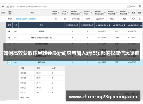 如何高效获取球星转会最新动态与加入新俱乐部的权威信息渠道