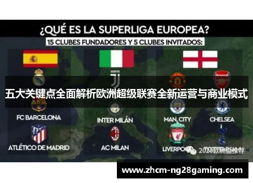 五大关键点全面解析欧洲超级联赛全新运营与商业模式