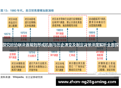 探究欧协联决赛规则形成机制与历史演变及制定背景深度解析全面探