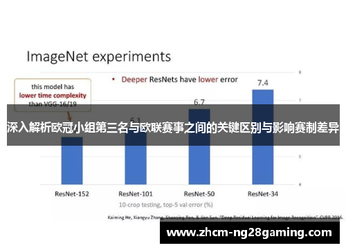深入解析欧冠小组第三名与欧联赛事之间的关键区别与影响赛制差异