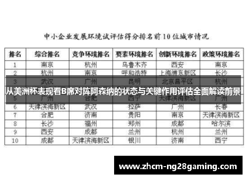 从美洲杯表现看B席对阵阿森纳的状态与关键作用评估全面解读前景 从美洲杯表现看B席对阵阿森纳的状态与关键作用评估全面解读前景