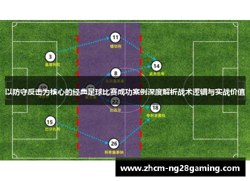 以防守反击为核心的经典足球比赛成功案例深度解析战术逻辑与实战价值 以防守反击为核心的经典足球比赛成功案例深度解析战术逻辑与实战价值
