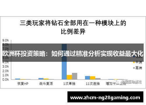 欧洲杯投资策略:如何通过精准分析实现收益最大化 欧洲杯投资策略:如何通过精准分析实现收益最大化