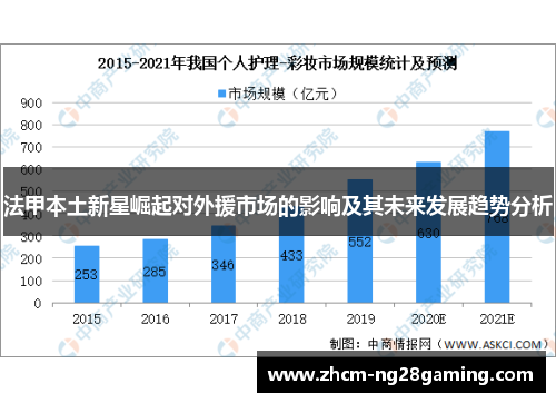 法甲本土新星崛起对外援市场的影响及其未来发展趋势分析 法甲本土新星崛起对外援市场的影响及其未来发展趋势分析