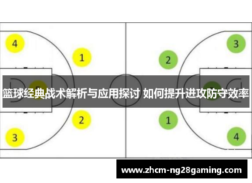 篮球经典战术解析与应用探讨 如何提升进攻防守效率