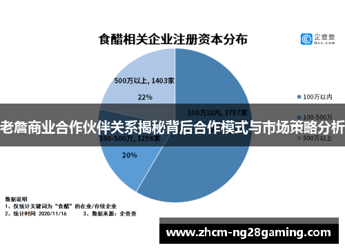老詹商业合作伙伴关系揭秘背后合作模式与市场策略分析