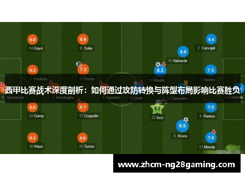 西甲比赛战术深度剖析：如何通过攻防转换与阵型布局影响比赛胜负